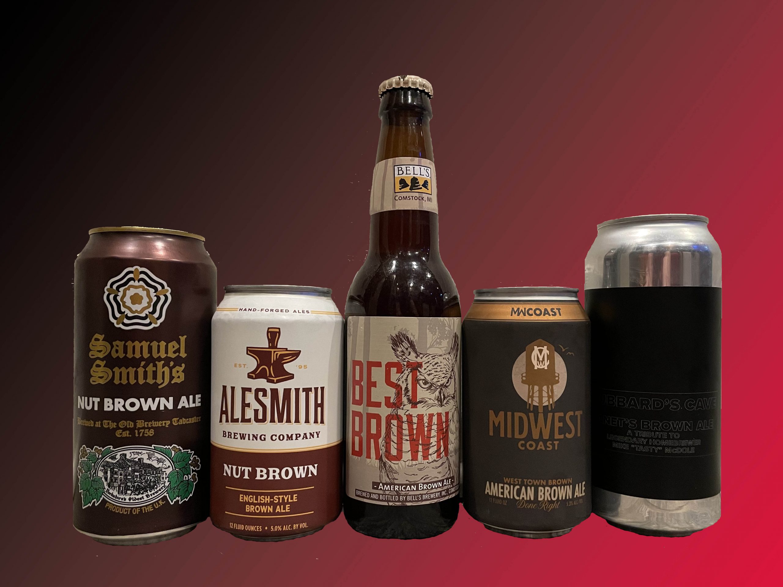 Brown Ales ABV Chicago