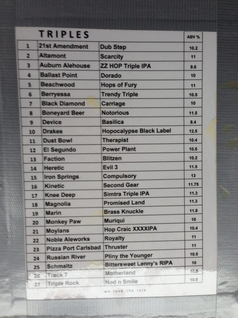 TIPA tap list.  Same quality, less quantity.