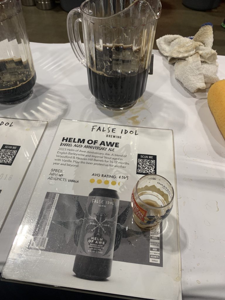 gabf 2023 top 40 beers false idol