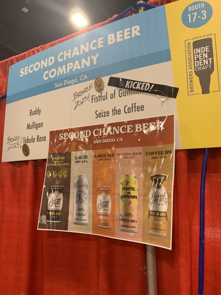 gabf 2023 top 40 beers second chance